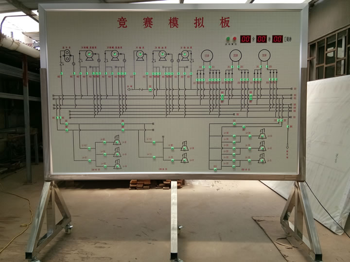 落地模擬板