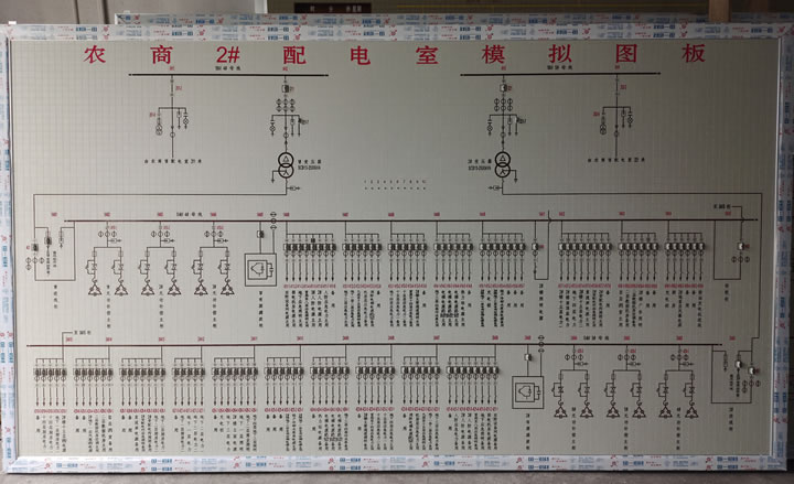 電力模擬板