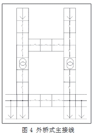 圖4 外橋式主接線